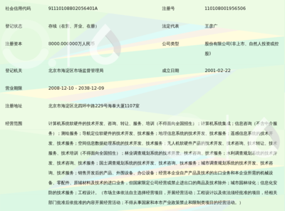 北京航天泰坦科技股份 助力企业数字化转型的信息技术咨询服务新范式